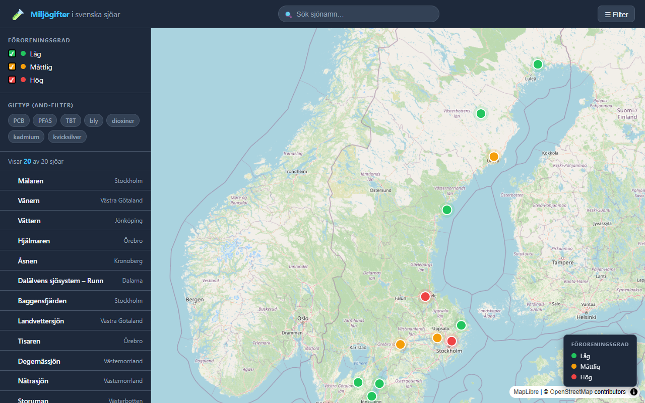 Miljögifter i svenska sjöar