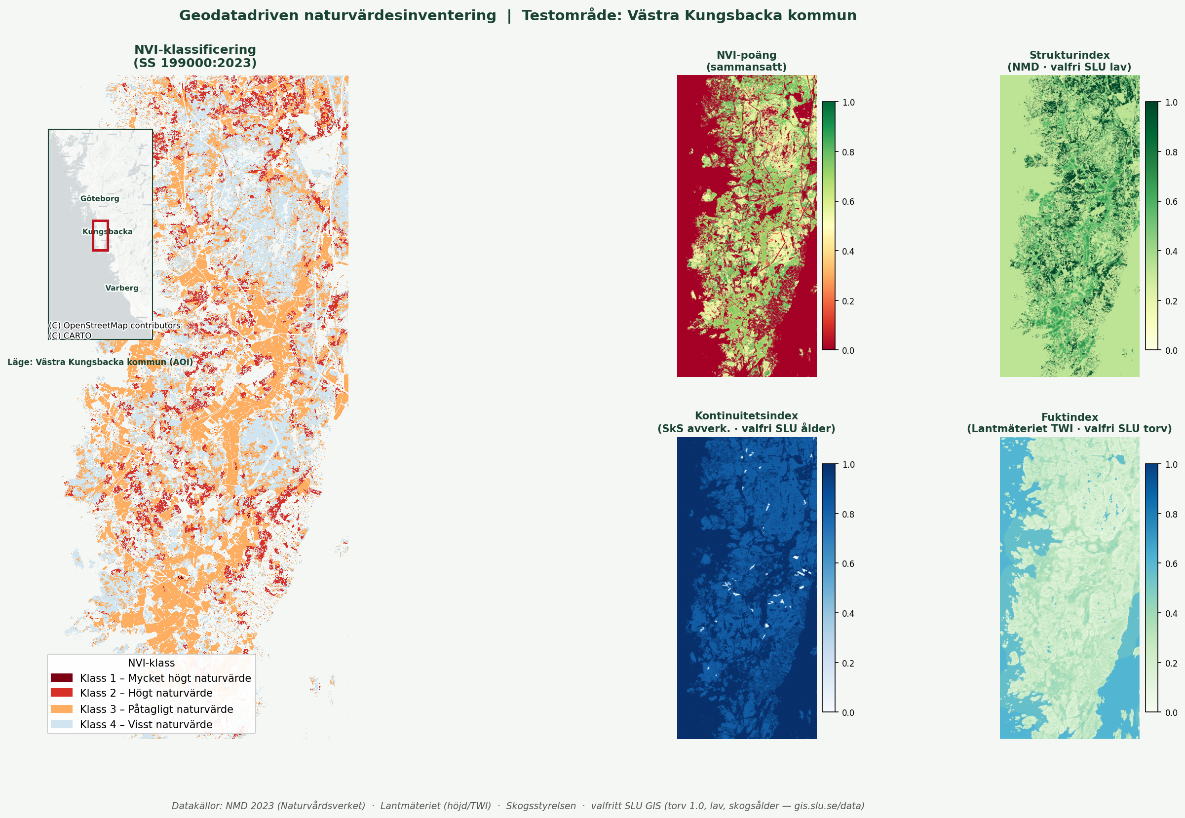 NVI – Naturvärdesinventering